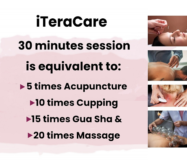 iTeraCare 30 Minutes Session